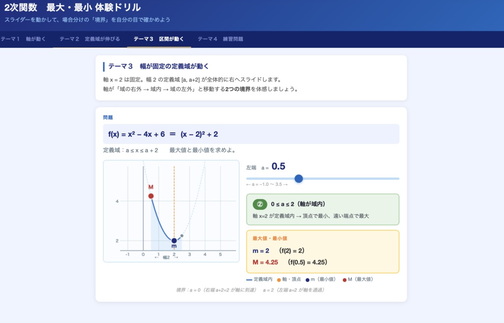 【インタラクティブ教材】 2次関数 最大・最小 場合分け体験ドリル