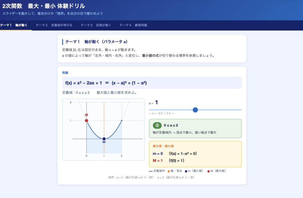 【インタラクティブ教材】 2次関数 最大・最小 場合分け体験ドリル