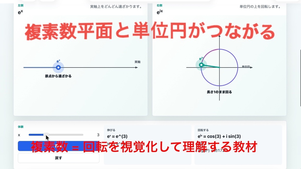 複素数平面への入り口