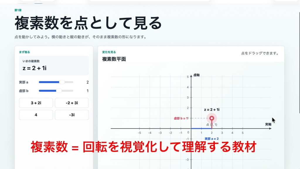 複素数平面への入り口