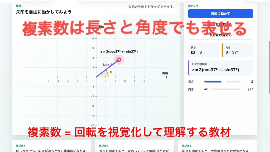 複素数平面への入り口