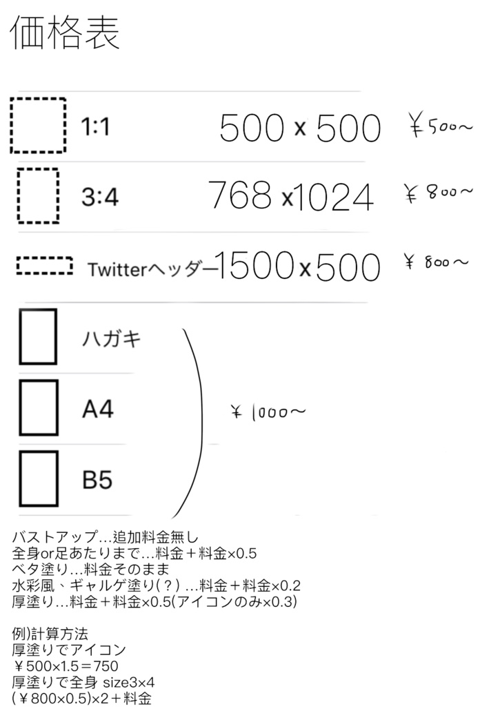 イラスト依頼 おひるねたいむ Booth