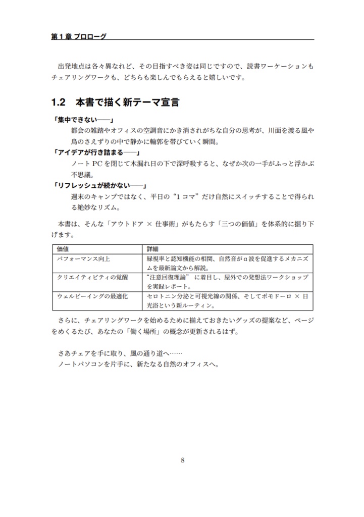 大自然の中心でチェアリングワーク