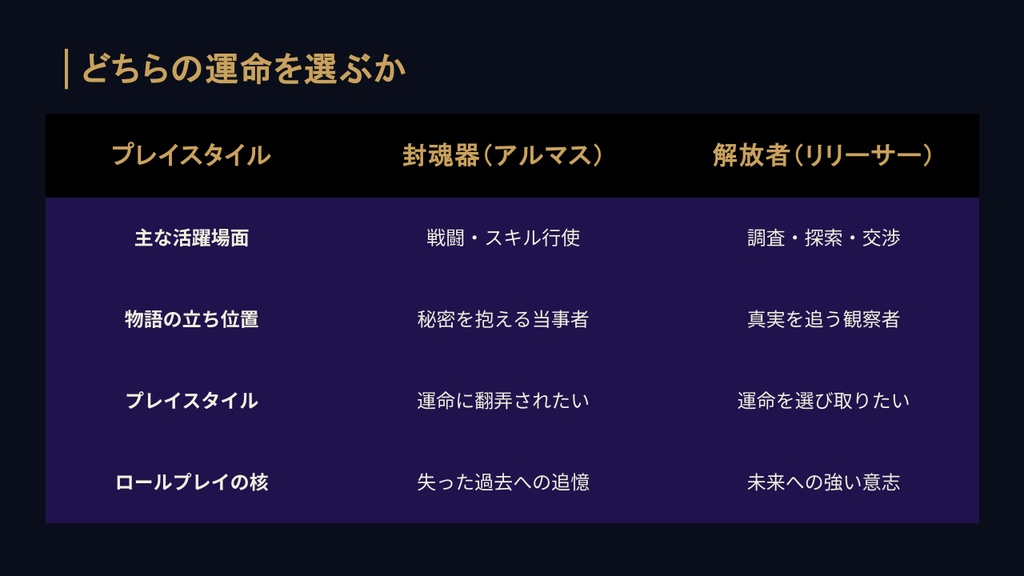 【武器と語る二人旅】ナラティブ風TRPG~残響の封魂器(アルマス)