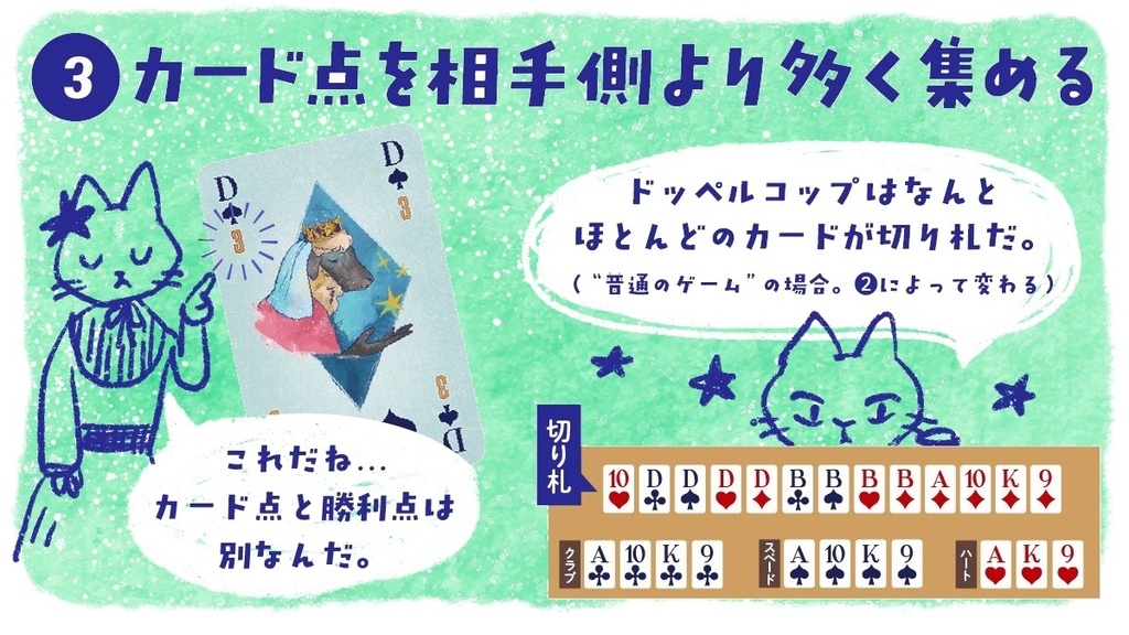 ドッペルコップ Doppelkopf デック