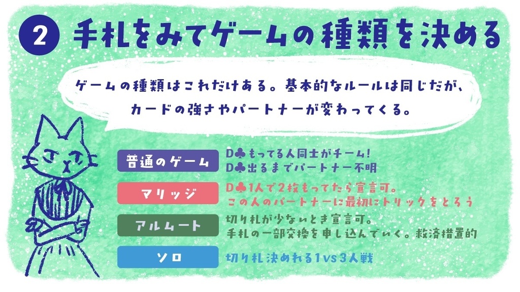 ドッペルコップ Doppelkopf デック