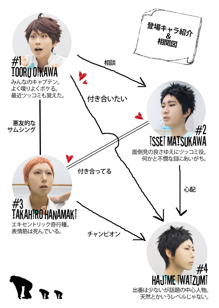 【コス写真漫画】放課後作戦会議・再録
