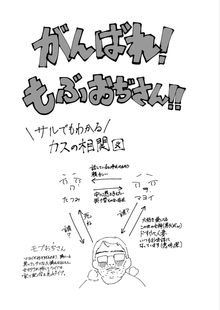 がんばれ！もぶおぢさん！！