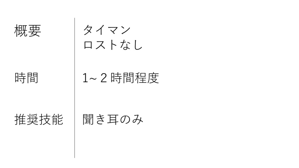 【CoCシナリオ】Shape of...【SPLL:E107644】