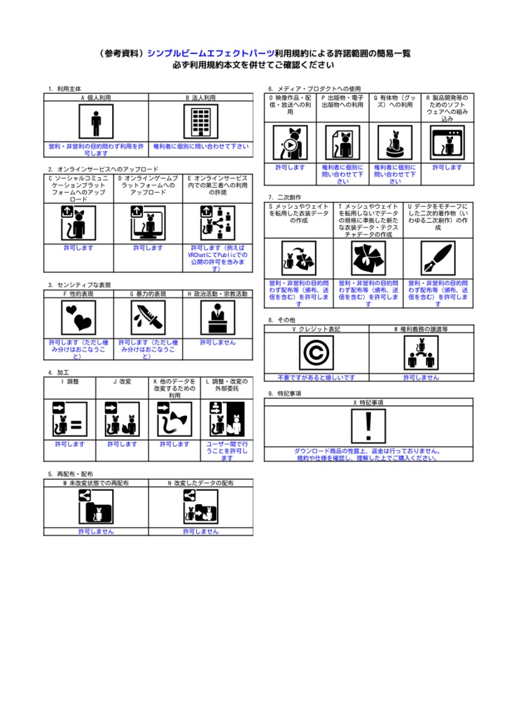 シンプルビームエフェクトパーツ
