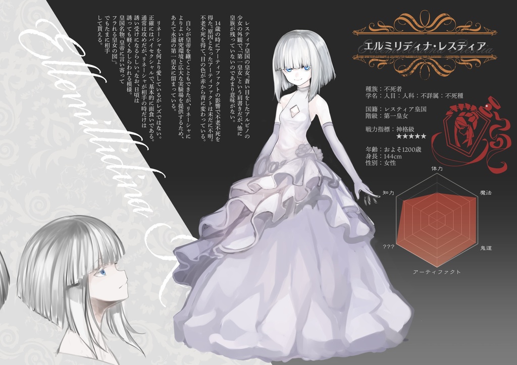 好奇心は吸血鬼をも殺す「公式設定資料集」Artifact-001-A