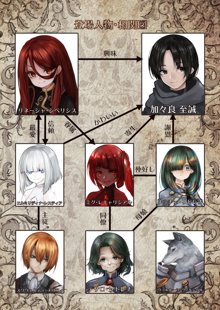 【小説】好奇心は吸血鬼をも殺す