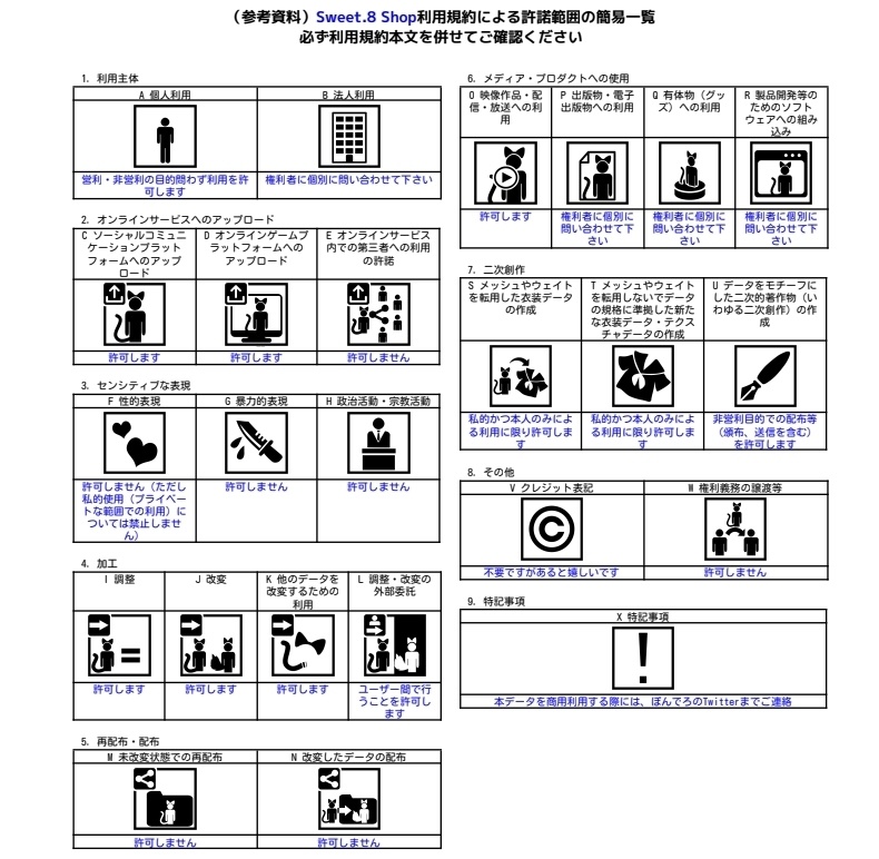【8アバター対応】·Sweet twin ponytails·可愛いツインテール·髪型·