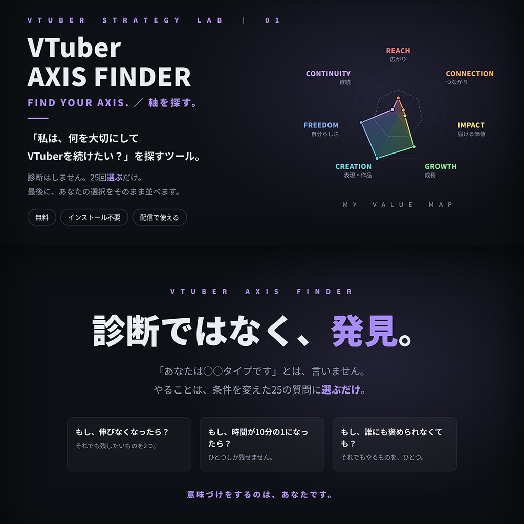 Vtuber AXIS Finder