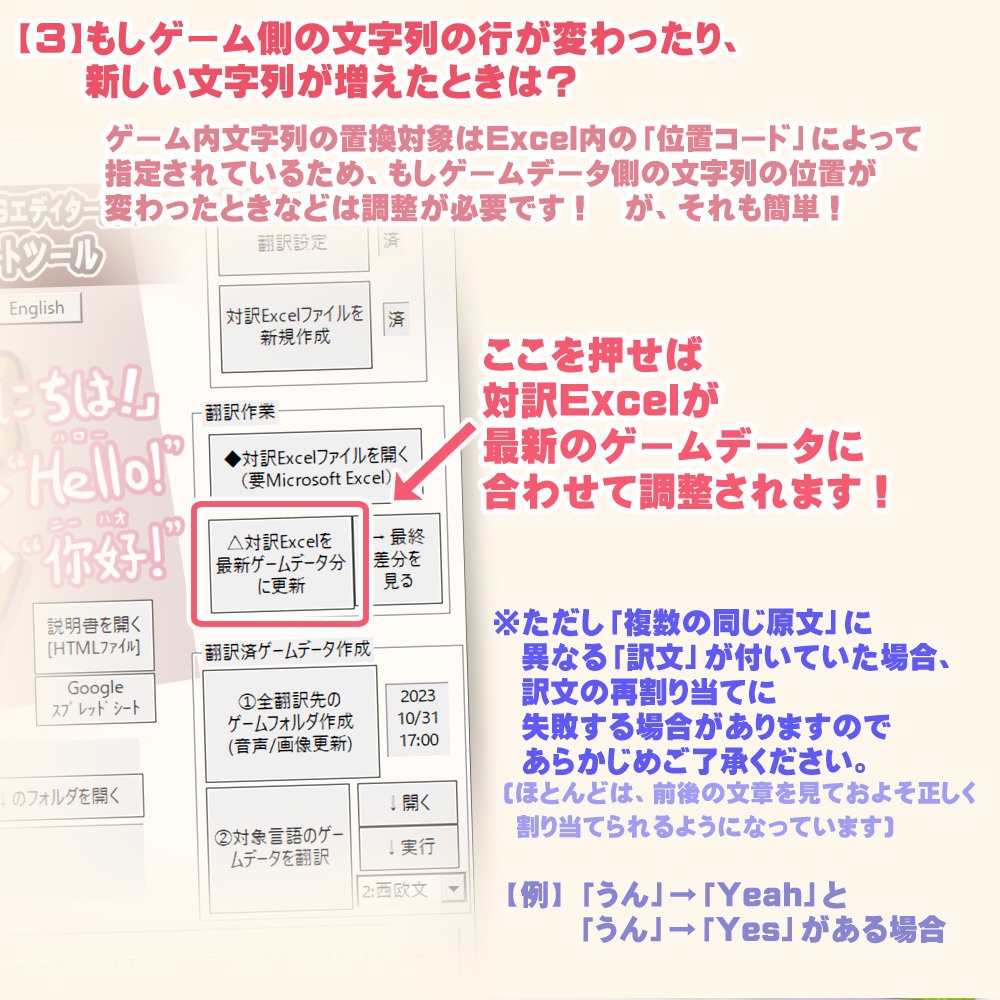 WOLF RPGエディター翻訳サポートツール(Ver2.21)