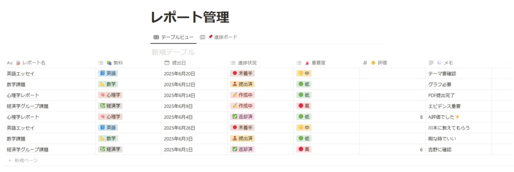 【大学生向け】視覚でわかる!レポート管理Notionテンプレート✨