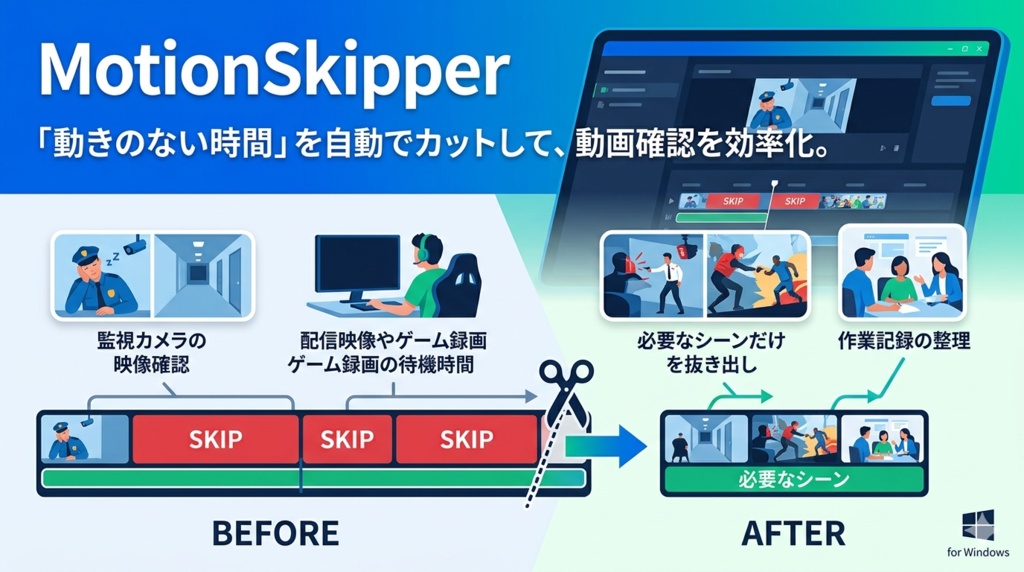 MotionSkipper - 動画の静止シーン自動カットツール