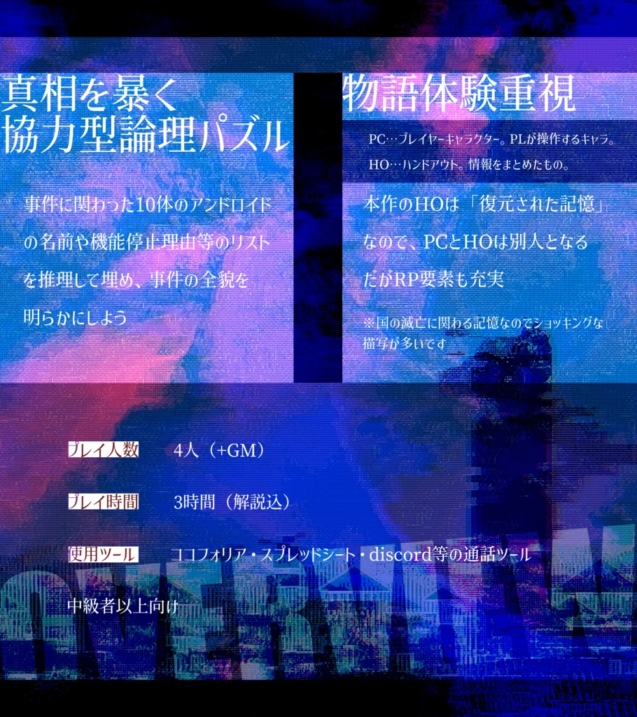 【マーダーミステリー】死の国は機械仕掛け