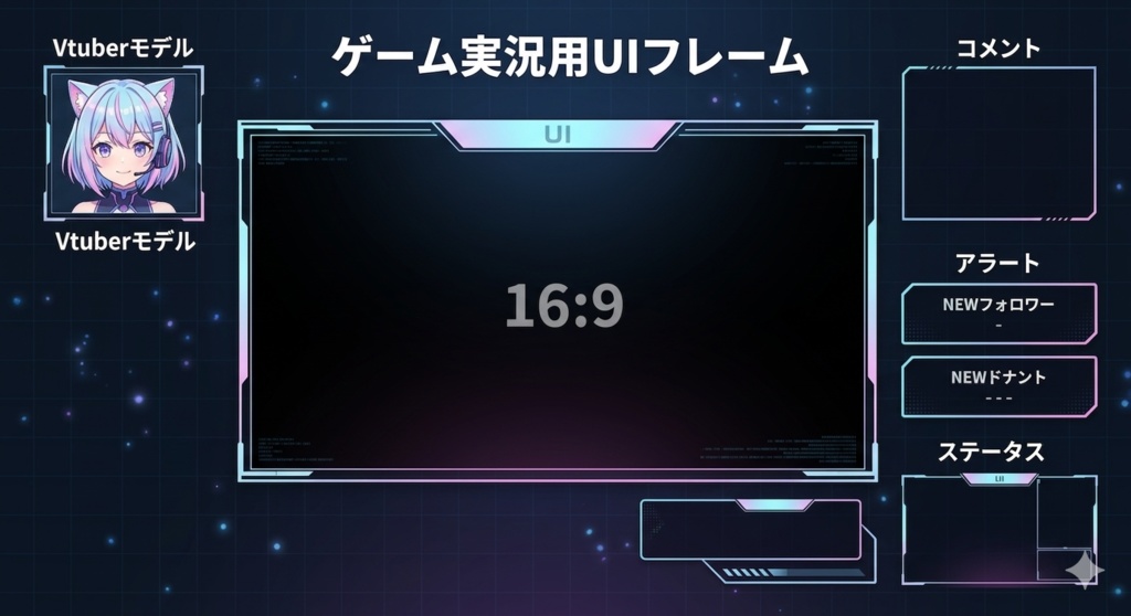 ゲーム実況用UIフレーム (UI Frame)