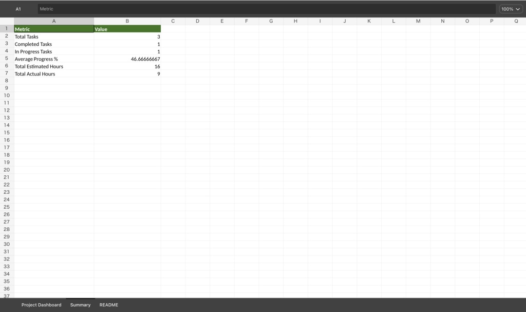 “個人クリエイター・副業向け” の進捗管理Excel