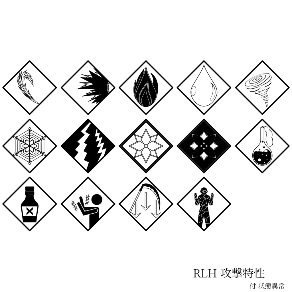 ローグライクハーフ アイコンコレクション