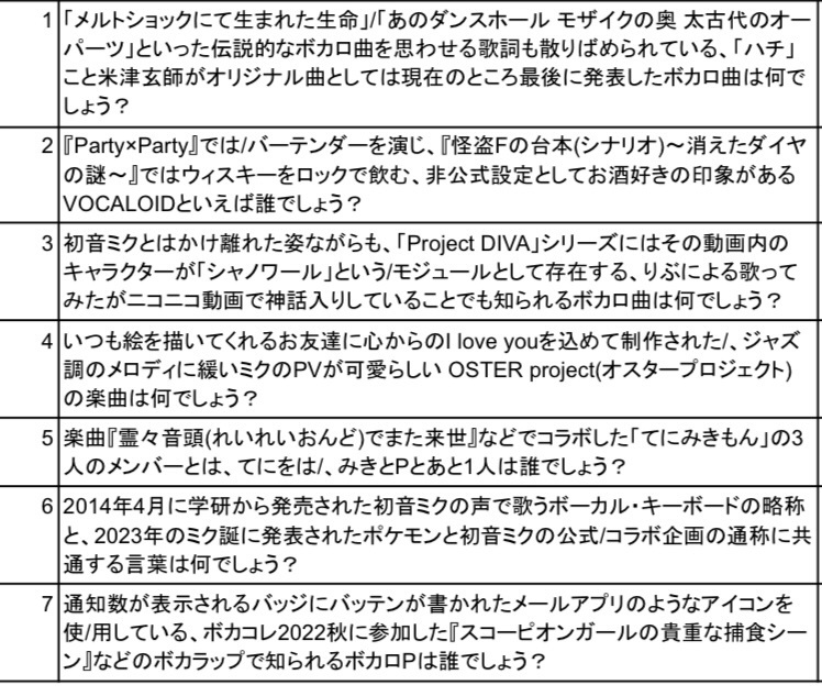 タイサクシタイ2【ボカロクイズ問題集】