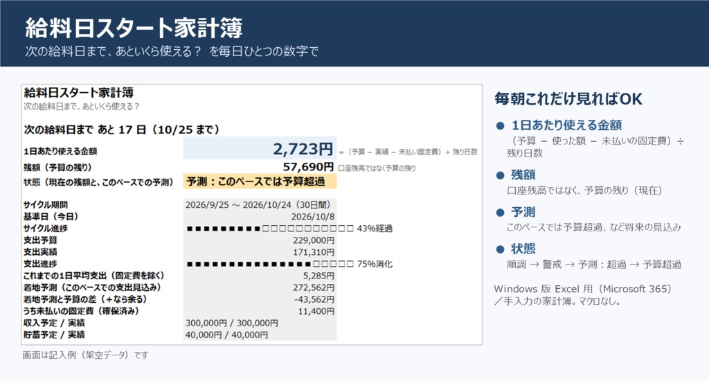 給料日スタート家計簿(Windows版Excel用・手入力テンプレート)— 次の給料日まで、あといくら使える?