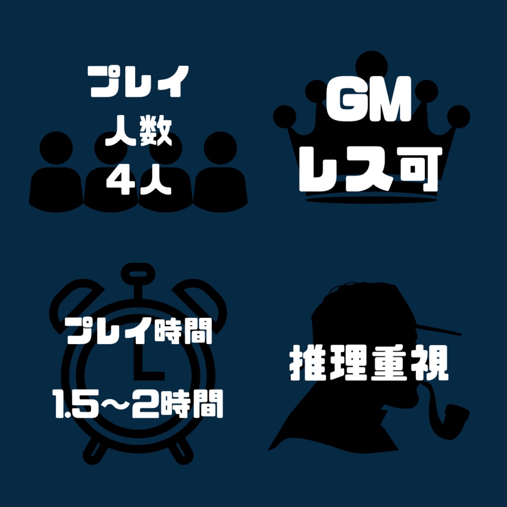 【マーダーミステリー】真実はあなたの中だけに