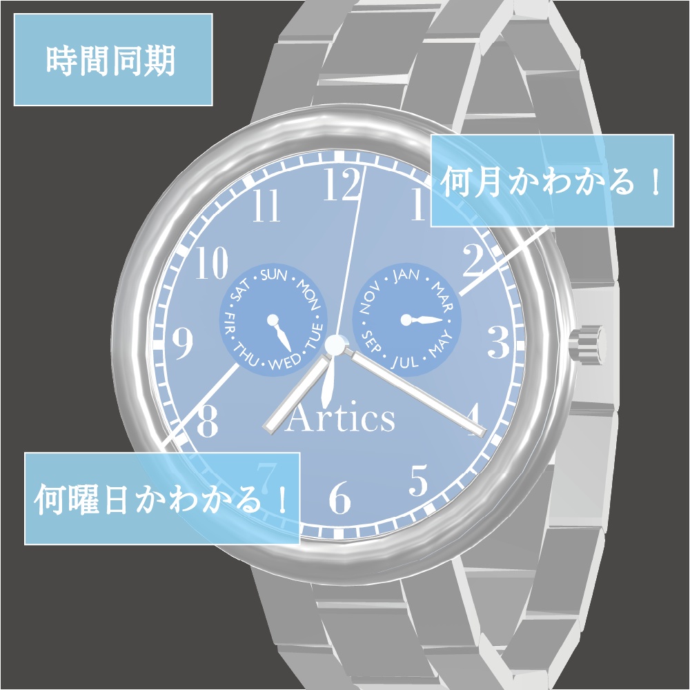 アーティクス【OSC】