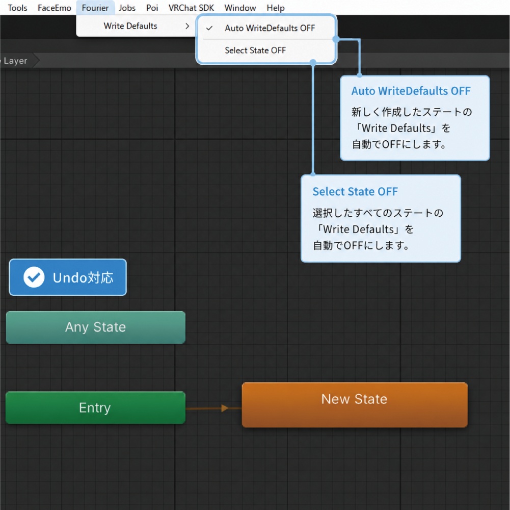 Auto WriteDefaults OFF【Unity】