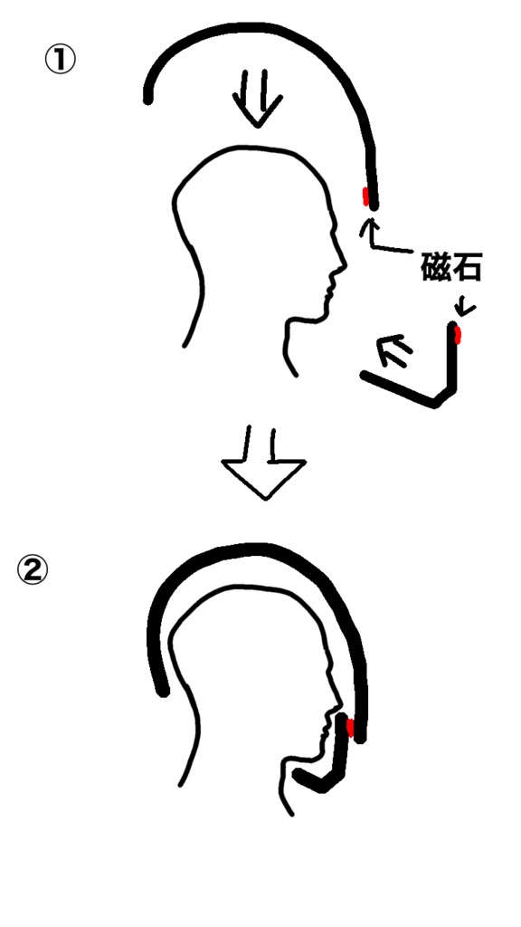 セアカゴケグモマスク(蜘蛛マスク)