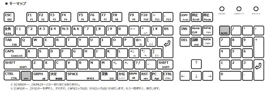 PS2PC88キーボード変換器