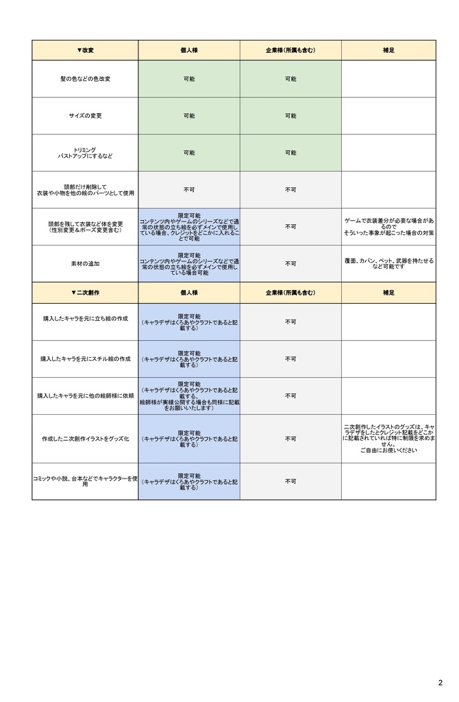 イラスト利用規約