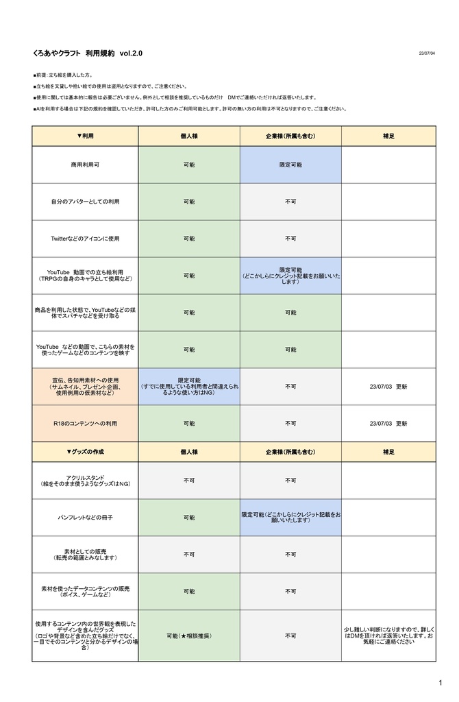 イラスト利用規約