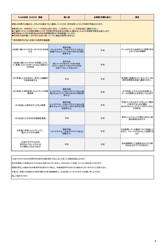 イラスト利用規約