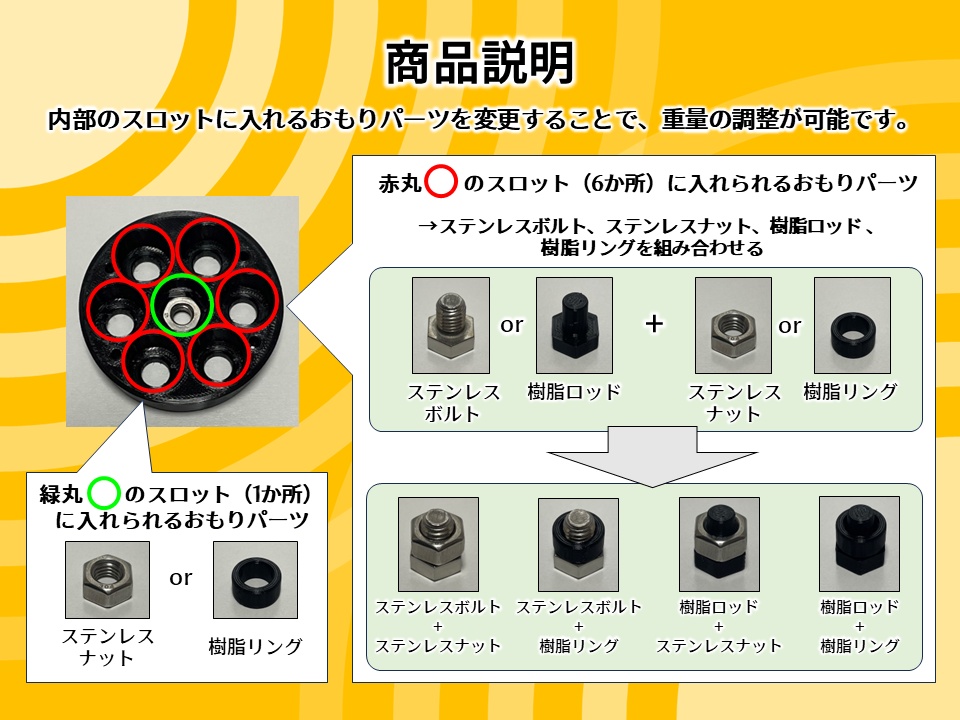 ダミーウェイトS