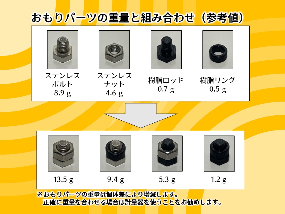 ダミーウェイトS