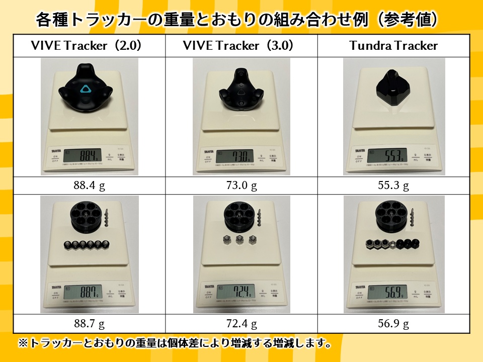 ダミーウェイトS