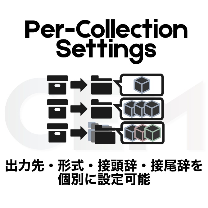 【Blender Addon】Collection Export Manager 【早期アクセスセール中】