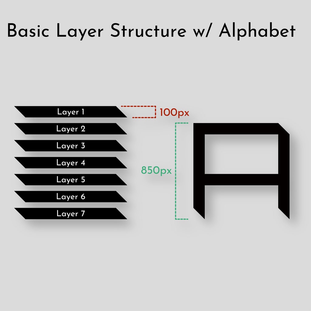 階層フォント / Layer Font