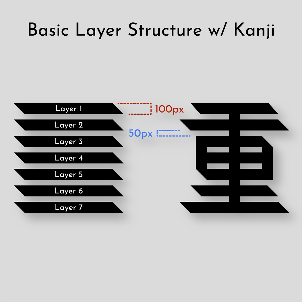 階層フォント / Layer Font