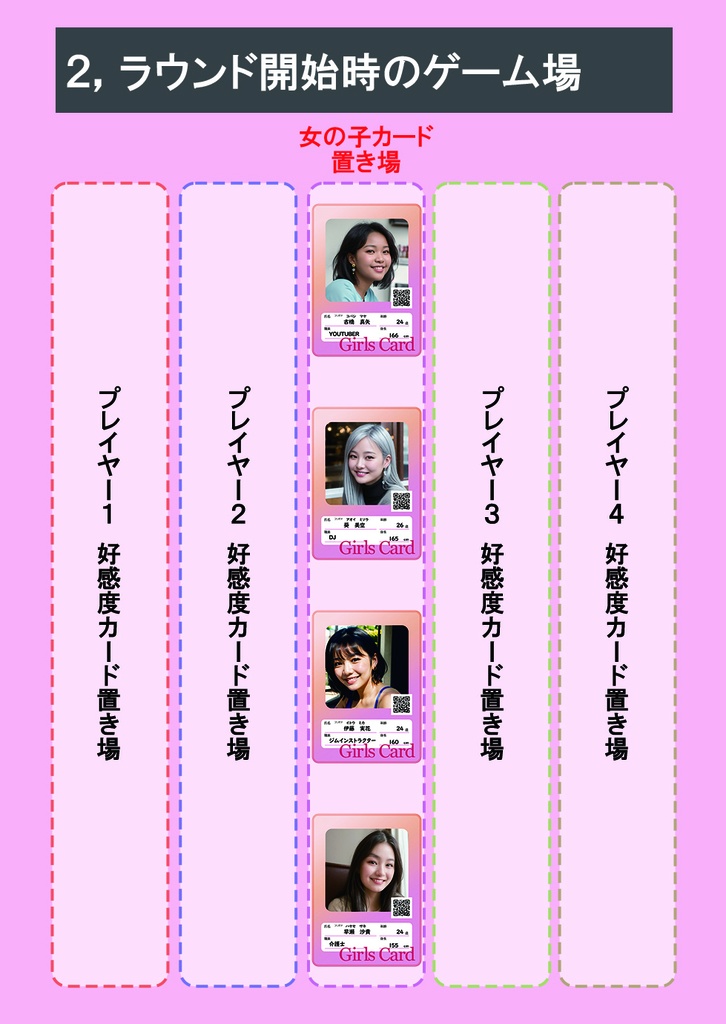 【ボードゲーム】街コン大作戦~あの娘の♡は俺のもの~