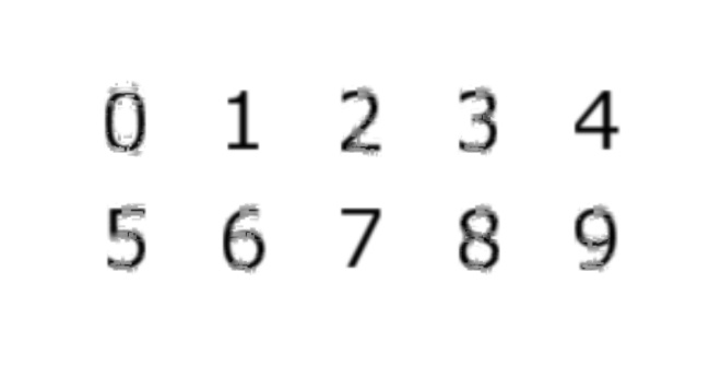 グリッジノイズ・カウンター