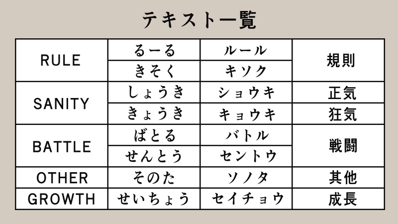 うごめきテキスト【apng素材】