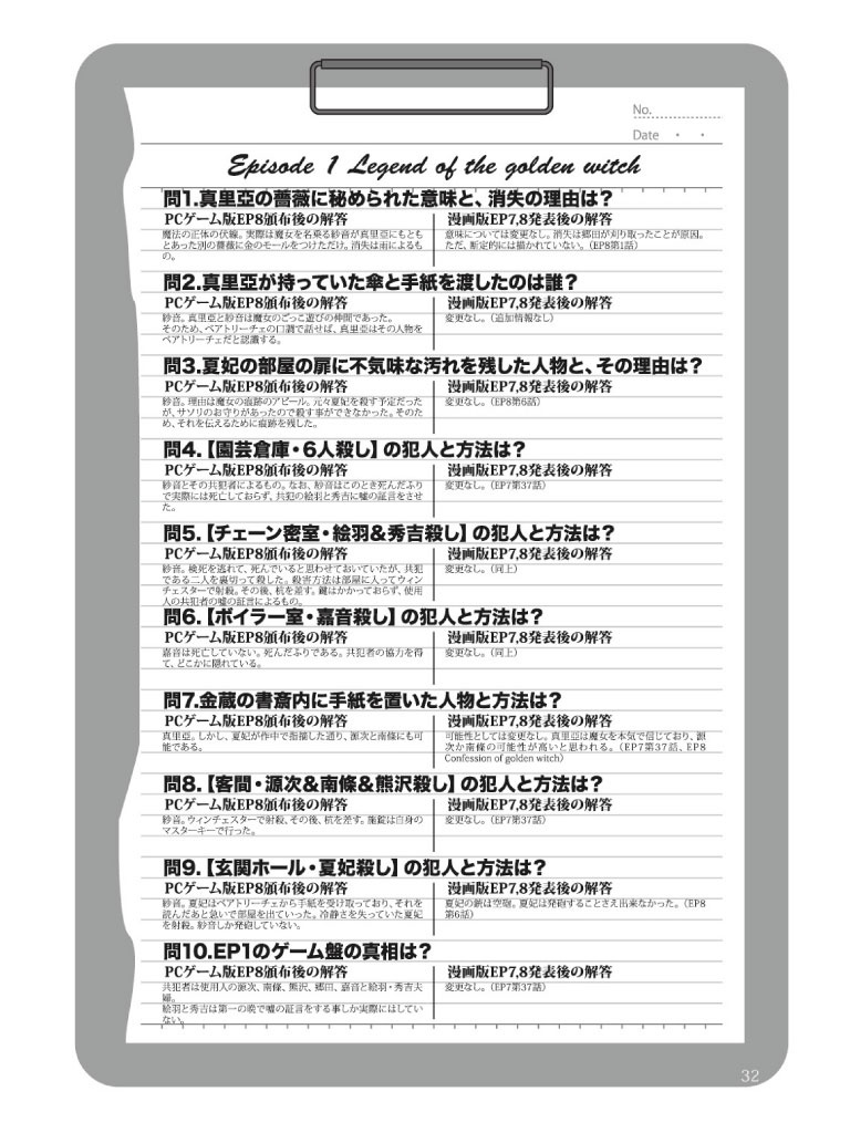 Honeymoon of golden witch 完全版