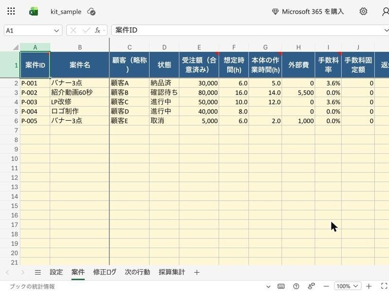 クリエイターの修正・納期・採算管理シート|Excelテンプレート