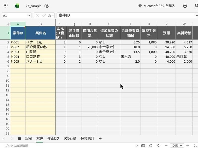 クリエイターの修正・納期・採算管理シート｜Excelテンプレート