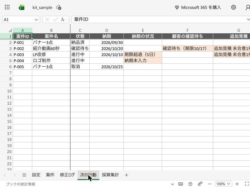 クリエイターの修正・納期・採算管理シート|Excelテンプレート