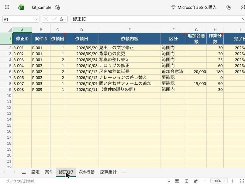 クリエイターの修正・納期・採算管理シート|Excelテンプレート