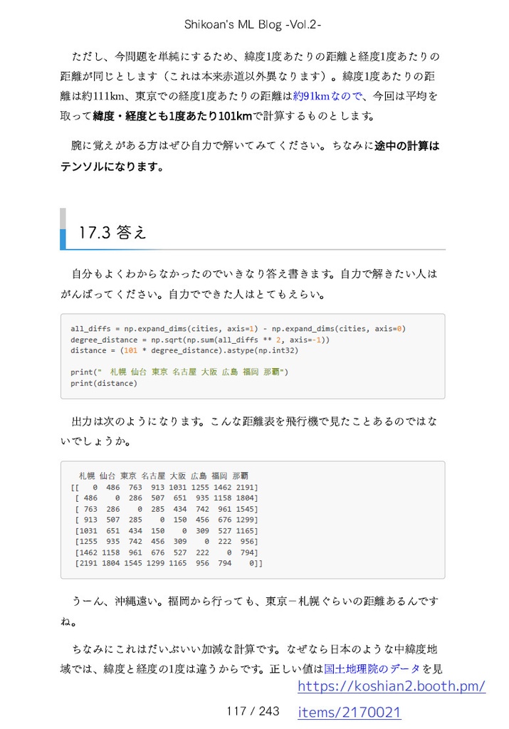Shikoan's ML Blog -Vol.2-